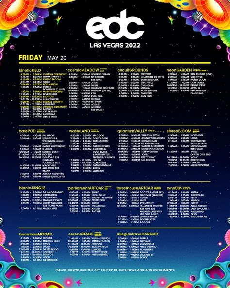 edc set times 2024.